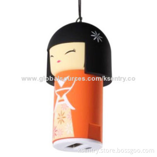 2014 New design USB mobile phone in-car charger for all mobile phones, with factory price